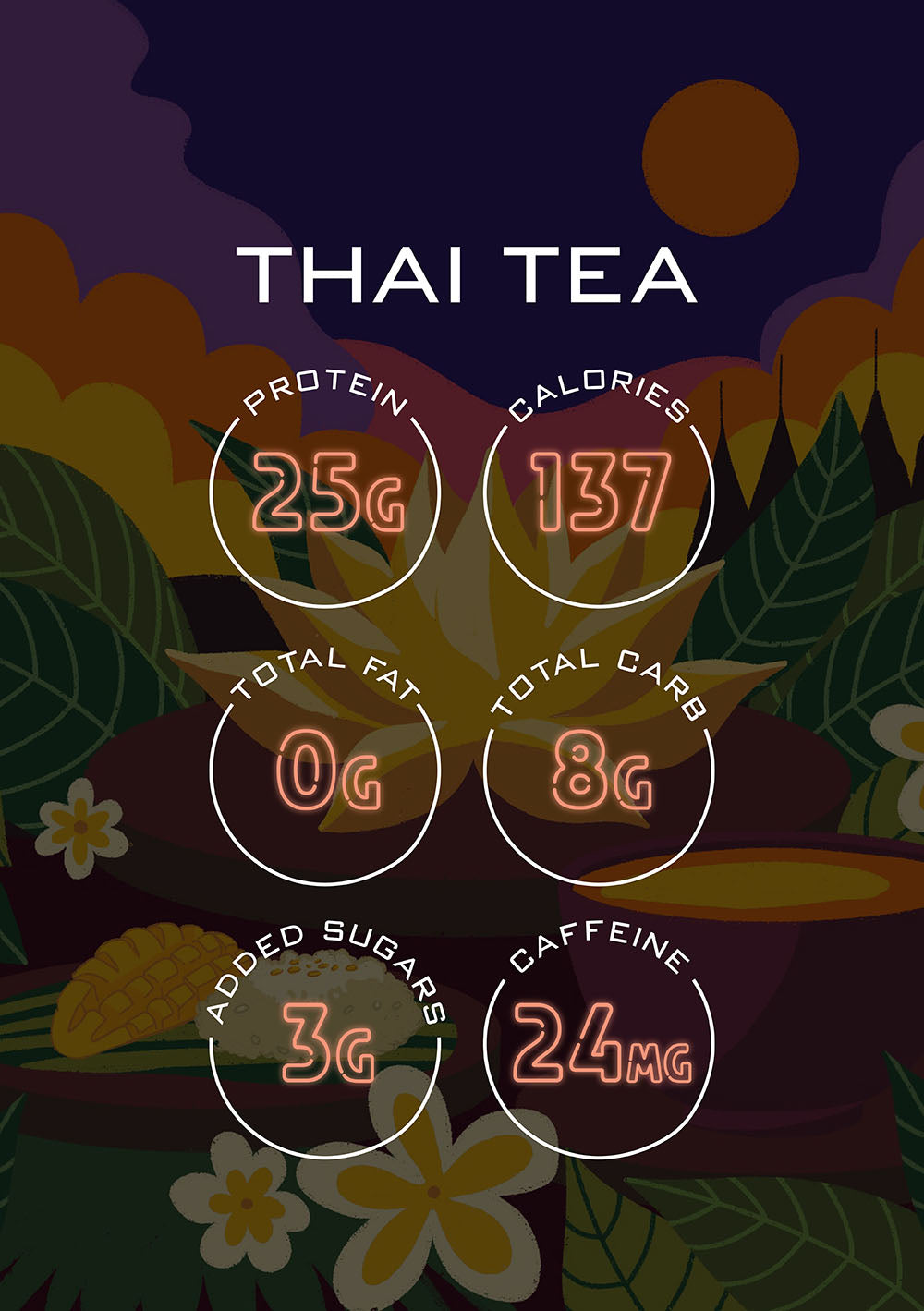 Thai Tea protein powder key nutritionals:
25g protein;
137 calories;
0g total fat;
8g total carb;
3g added sugar
24mg caffeine.