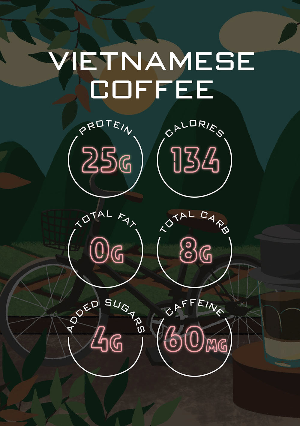 Vietnamese Coffee protein powder key nutritionals:
25g protein;
134 calories;
0g total fat;
8g total carb;
4g added sugar
60mg caffeine.